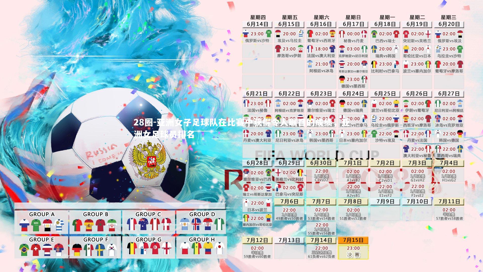 亚洲女子足球队在比赛中获得令人瞩目的成绩，亚洲女足球员排名